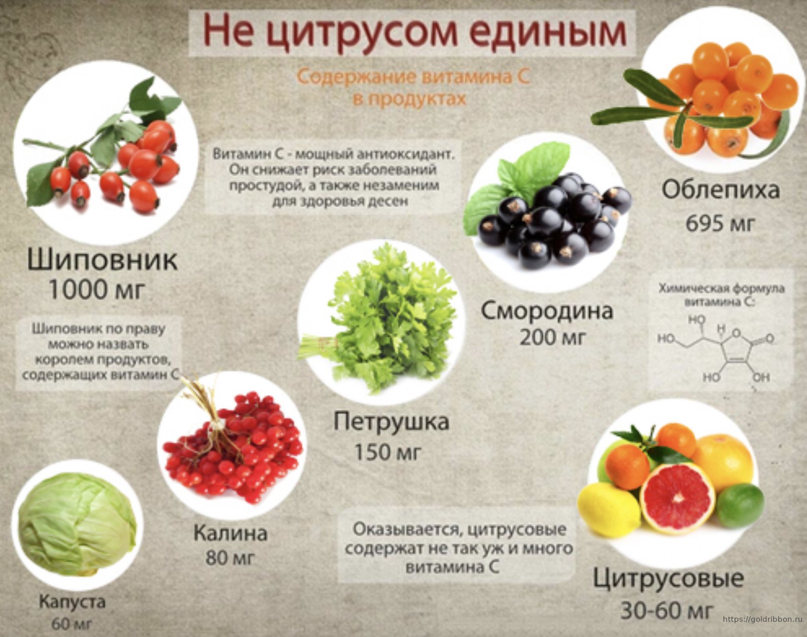 продукты для увеличения количества спермы фото 71